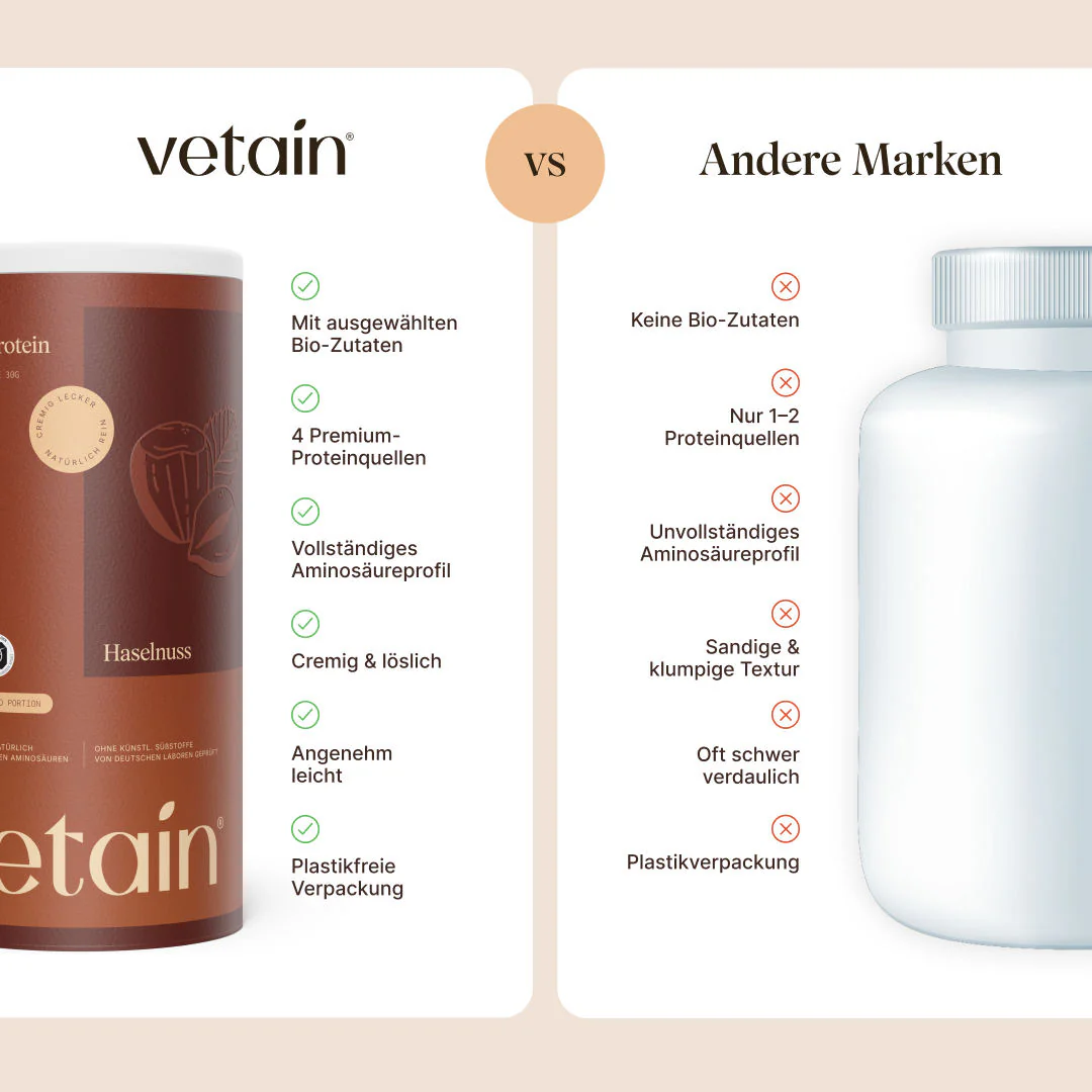 Vegan Protein Haselnuss (540g/BIO) - Image 4