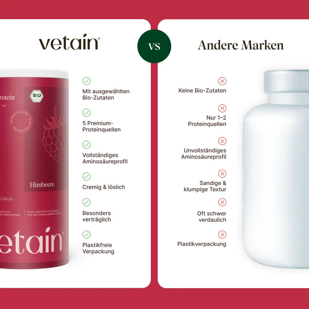 Vegan Protein Himbeere (540g/BIO) - Image 4